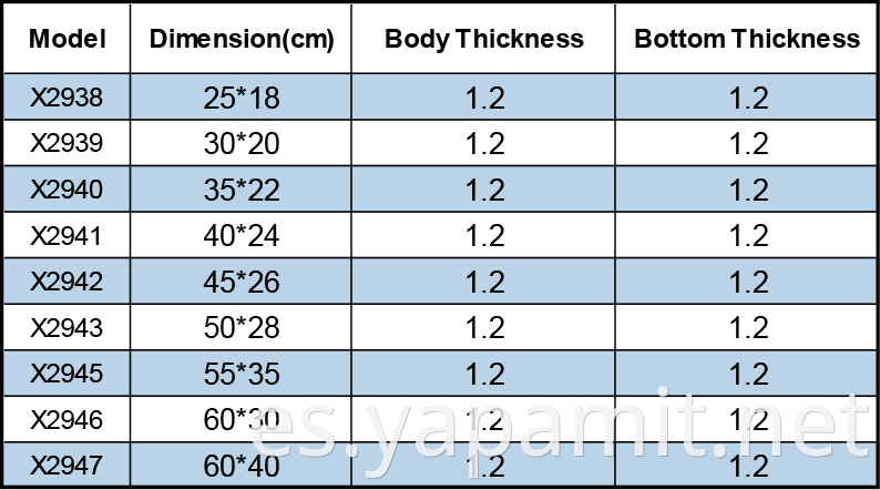 Product specifications